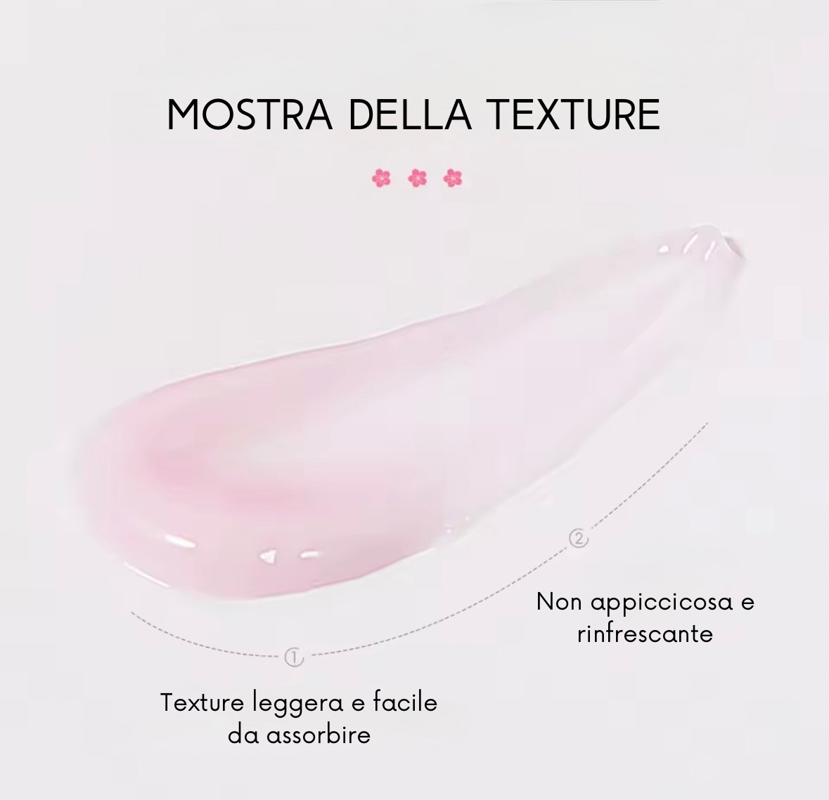 Lozione corpo Sakura – Giappone